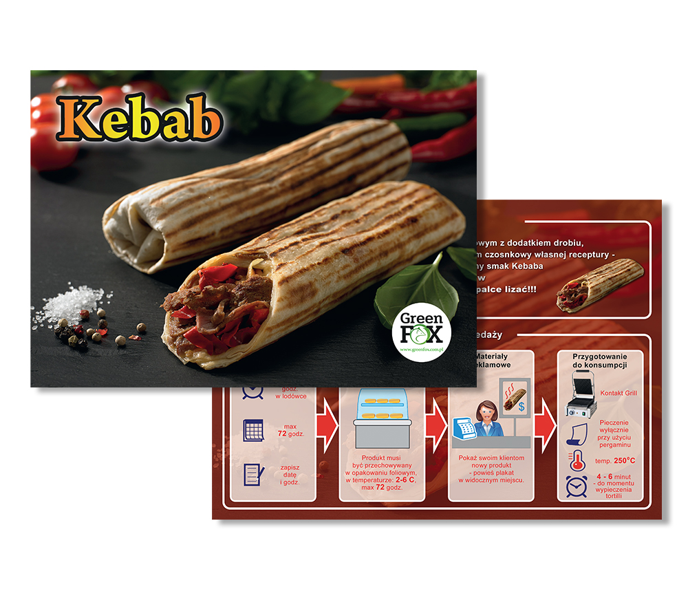 Min Manual Kebab